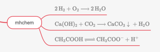 Chemical equation rendering using mhchem
