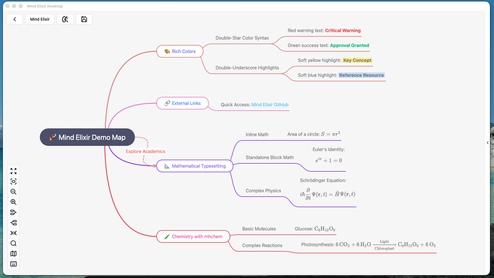 Mind Elixir mind map generated by importing Plaintext structure